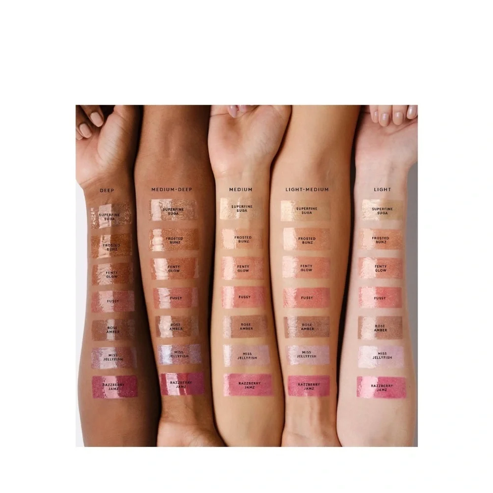Fenty Beauty tested once